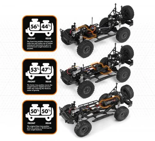 HPI Venture Wayfinder — image 11 of 20