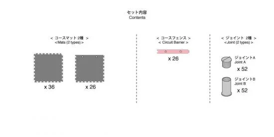 Kyosho Mini-Z Grand Prix Circuit30 Extension Set (63pcs) — image 3 of 3