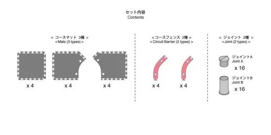 Kyosho Mini-Z Grand Prix Circuit30 Large Corner Set (12pcs) — image 2 of 3