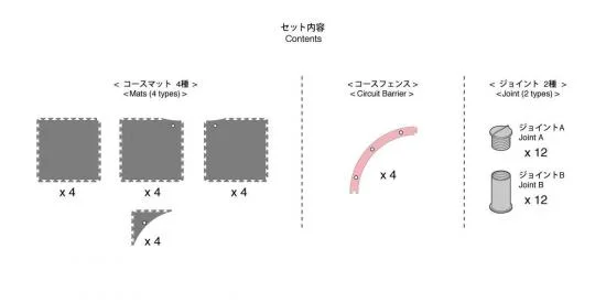 Kyosho Mini-Z Grand Prix Circuit50 Large Corner Set (16pcs) — image 2 of 3