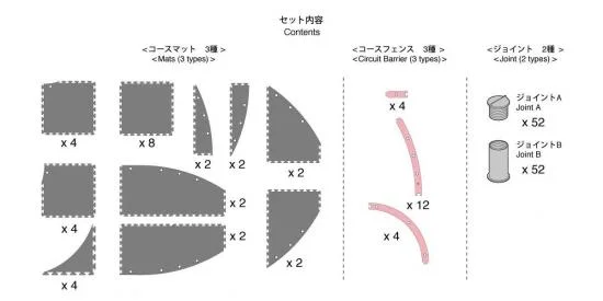 Kyosho Mini-Z Grand Prix Circuit50 Oval Extension (32pcs) &mdash; image 3 of 3