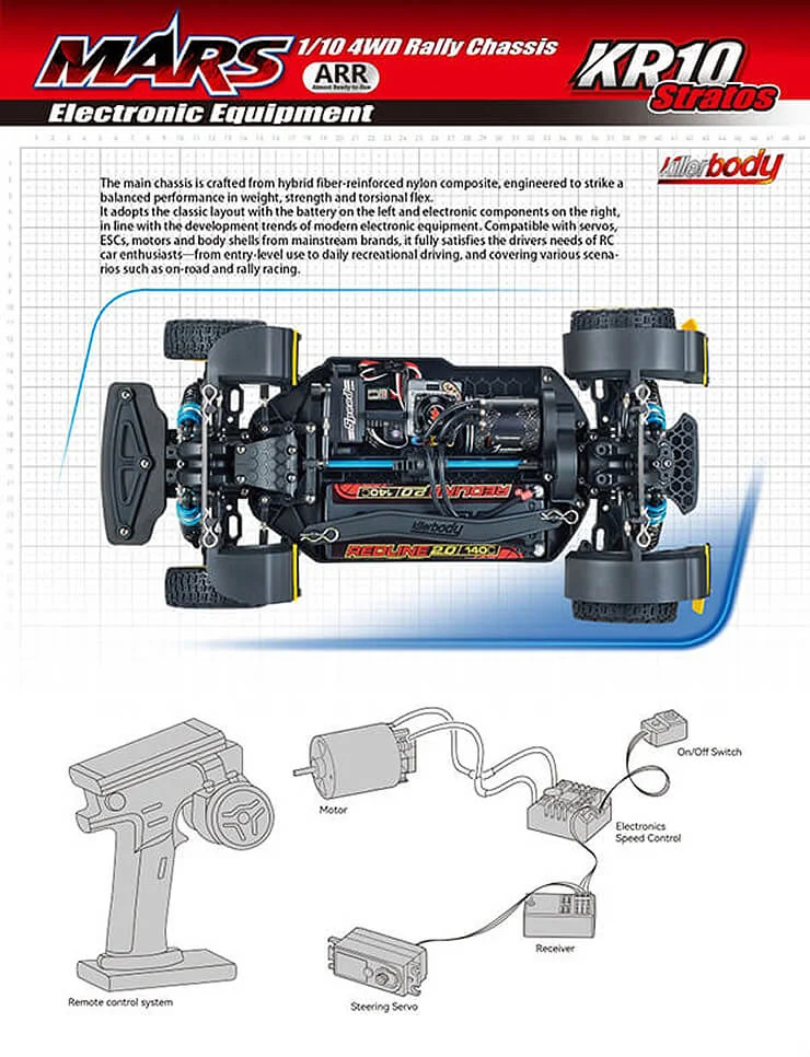 Killer Body Mars KR10 1/10 4WD Rally ARR (No Electrics)