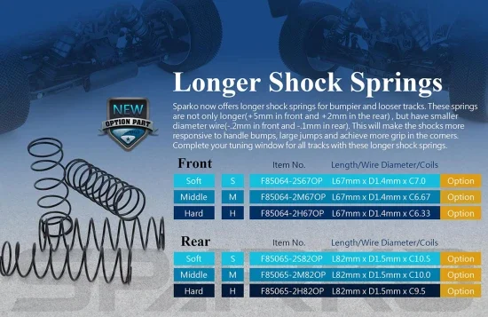 Sparko F8 Shock Spring Long for Front Medium L=67mm(2) — image 2 of 2