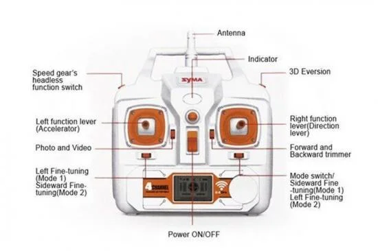 Syma X8C Reversing Blades Black — image 4 of 5