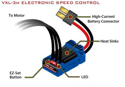 VXL-3m Electronic Speed Control - Waterproof (brushless) — image 3 of 3