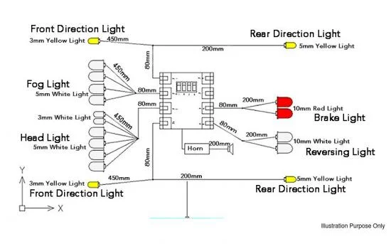 RC4WD 1:14 Loader LED Lighting System &mdash; image 8 of 12