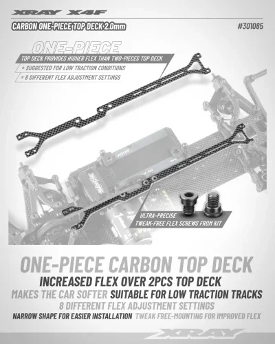 XRay X4F25 Graphite Upper Deck 2.0mm — image 2 of 2
