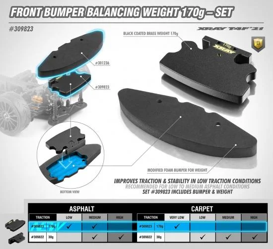 XRay T4F21 Foam Bumper For 170G Weight - Hard &mdash; image 2 of 3