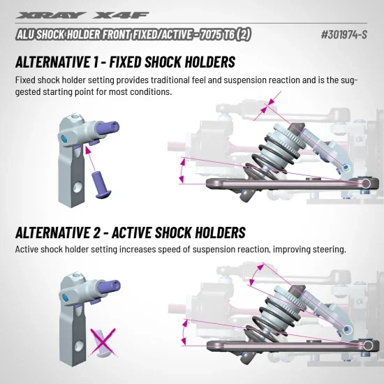 XRay X4F25 Aluminium Shock Holder Front Fixed/Active - 7075 T6 (2) &mdash; image 3 of 3