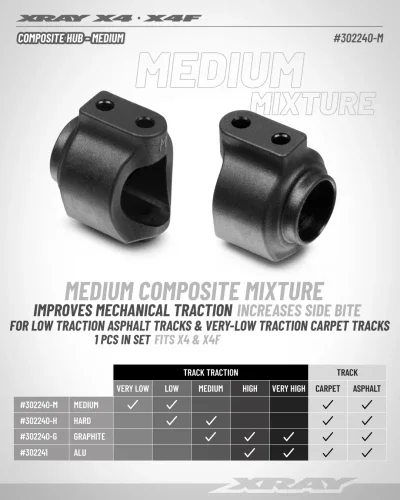 XRay X4 Composite Hub - Medium — image 2 of 2