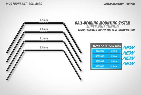 XRay T4 20 Anti-Roll Bar For Ball-Bearings - Front 1.5 mm — image 2 of 2