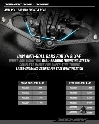 XRay X4 Anti-Roll Bar UAM - Under Arm Mount - Rear 1.8mm — image 2 of 2