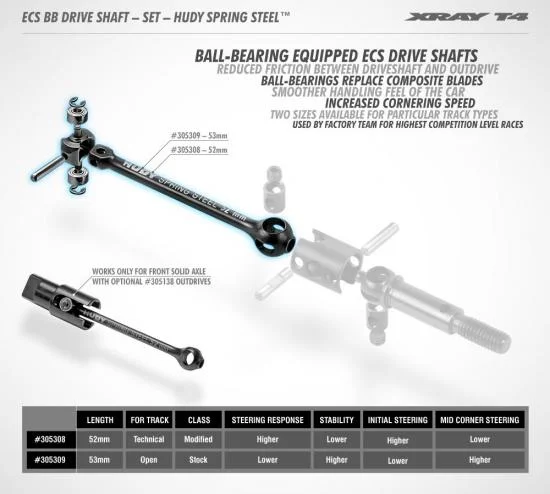 XRay ECS BB Drive Shaft 52mm - Set - Hudy Spring Steel — image 2 of 3