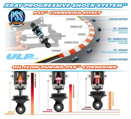 XRay Ulp Aluminium Progressive Shock System - Set (2) — image 3 of 3