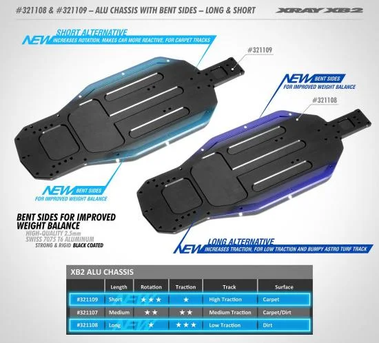 XRay XB2 Aluminium Chassis With Bent Sides - Swiss 7075 T6 (2.5mm) - Long &mdash; image 2 of 2