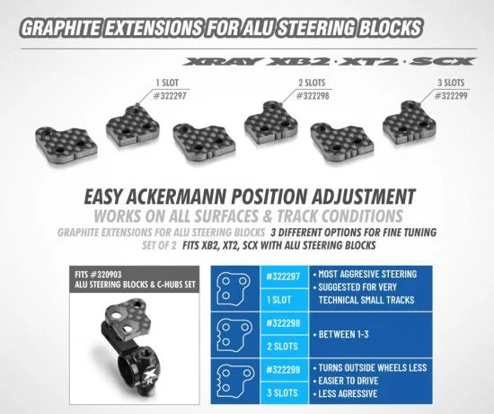 XRay Graphite Extension For Aluminium Steering Block (1 1) - 2 Slots — image 2 of 2