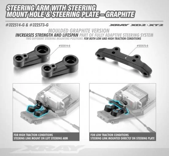 XRay Composite Steering Plate - Front/Rear Mounting Positions - Graphite — image 2 of 3