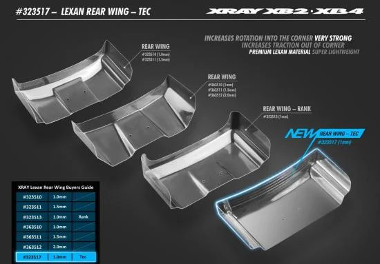 XRay Lexan Rear Wing - Tec — image 3 of 3