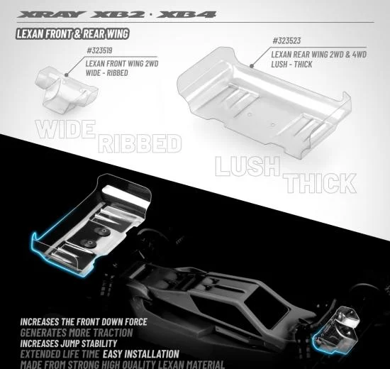XRay Lexan Rear Wing - Lush - Thick — image 2 of 2