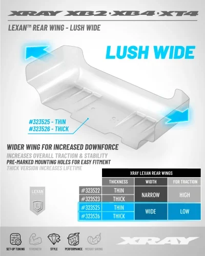 XRay Lexan Rear Wing - Lush - Wide &mdash; image 2 of 2