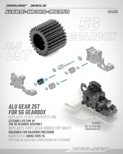 XRay Aluminium Gear 25T - Hard Coated - Swiss 7075 T6 — image 2 of 2