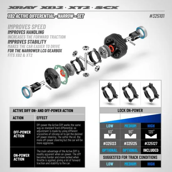 XRay XB2 Active Differential - Narrow - Set &mdash; image 2 of 2