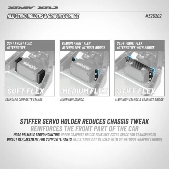 XRay Aluminium Servo Holders And Graphite Bridge — image 3 of 3