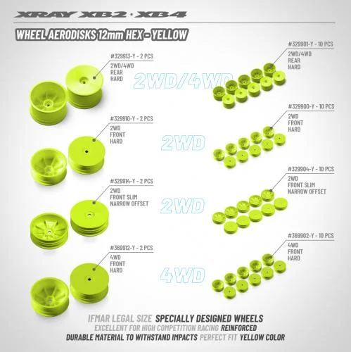 XRay 1:10 Buggy Rear Wheels - 12mm Hex Aerodisk - Yellow - Hard (2) — image 2 of 2