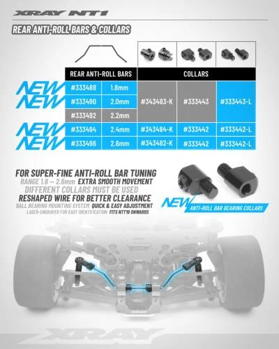 XRay Anti-Roll Bar For Ball-Bearings - Rear 1.8 mm — image 2 of 2