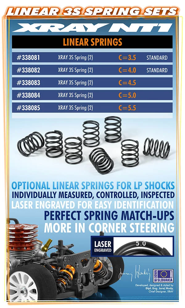 XRay 3S Spring Set C=5.5 (2) ** CLEARANCE **