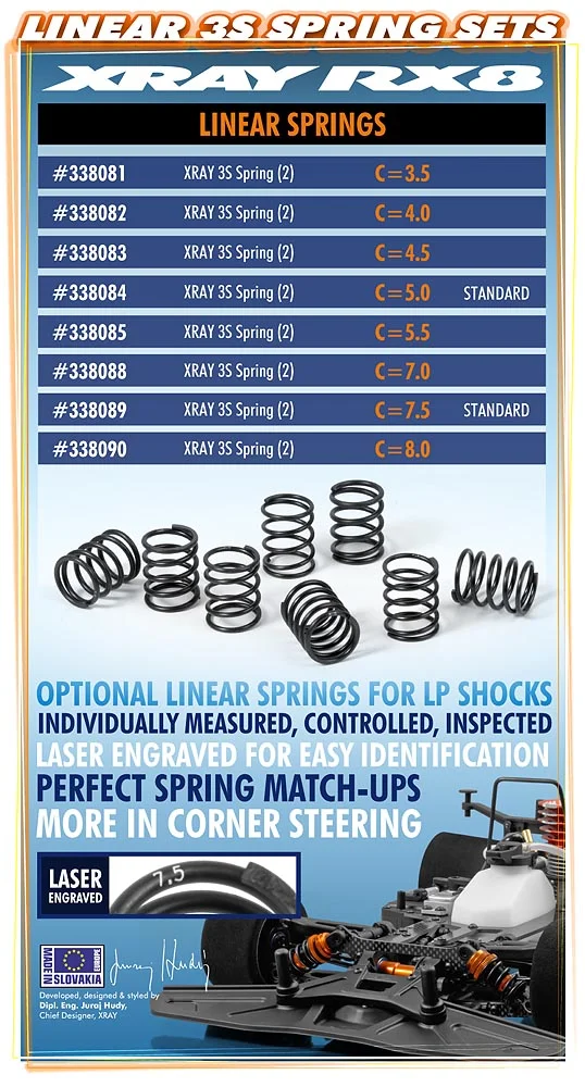XRay 3S Spring Set C=7.0 (2) ** CLEARANCE **