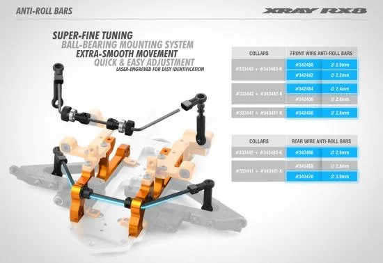 XRay Anti-Roll Bar Front 2.8 mm — image 3 of 3