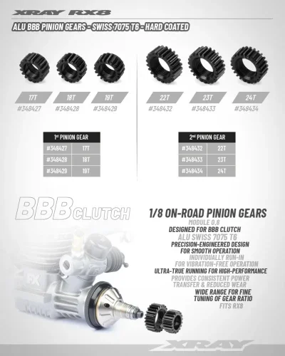 XRay Aluminium Bbb Pinion Gear 22T (2nd) - Swiss 7075 T6 - Hard Coated &mdash; image 2 of 2