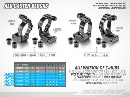 XRay Aluminium Caster Block 18 Left - Swiss 7075 T6 — image 2 of 2