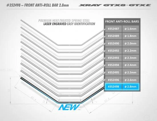 XRay XB8 Front Anti-Roll Bar 2.8mm &mdash; image 2 of 2