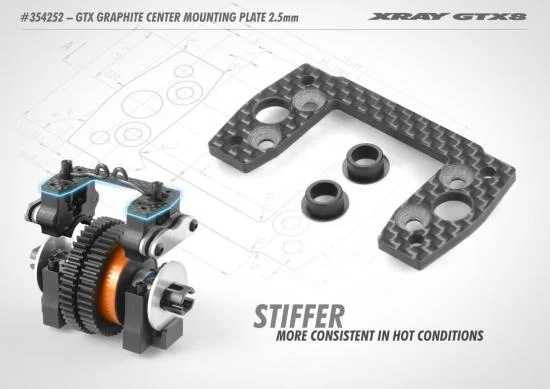 XRay Gtx Graphite Center Mounting Plate 2.5mm — image 2 of 2