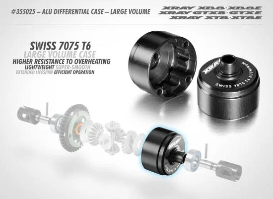 XRay Aluminium Differential Case - Swiss 7075 T6 — image 2 of 2