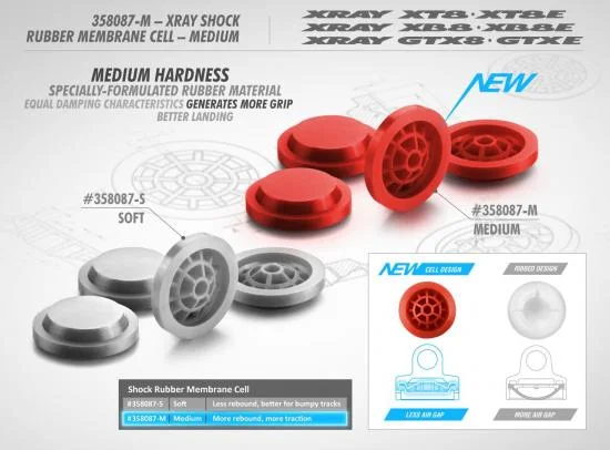 XRay XB8 Shock Rubber Membrane Cell - Medium (4) — image 2 of 2