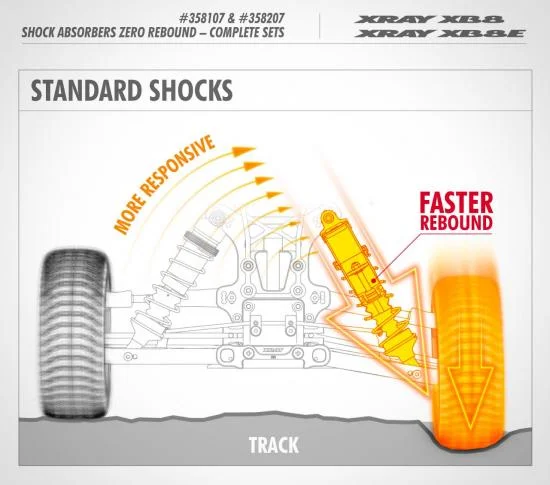 XRay XB8 Front Shock Absorbers Zero Rebound Complete Set (2) — image 3 of 4