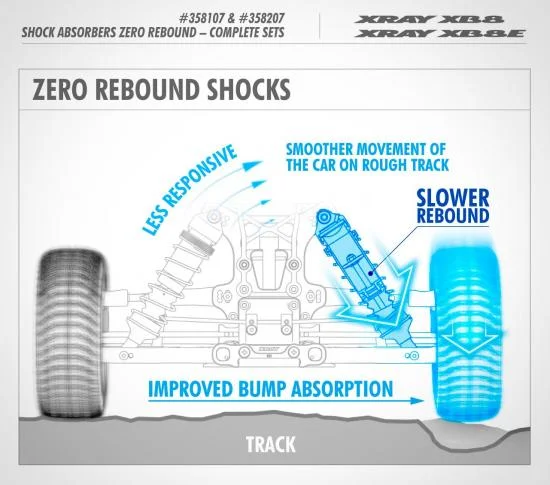 XRay XB8 Front Shock Absorbers Zero Rebound Complete Set (2) — image 4 of 4
