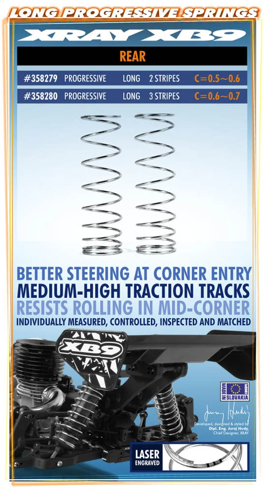 XRay Long Progressive Springs - Soft-Medium - 2 Stripes (2)
