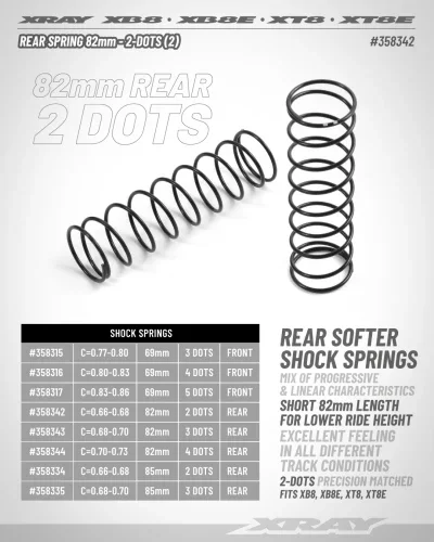 XRay Rear Spring 82mm - 2 Dots (2) — image 2 of 2