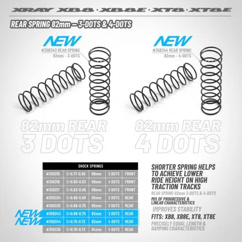 XRay Rear Spring 82mm - 3 Dots (2) — image 2 of 2