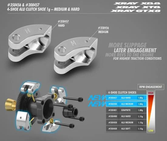 XRay 4-Shoe Aluminium Clutch Shoe 1G - Medium (4) — image 2 of 2