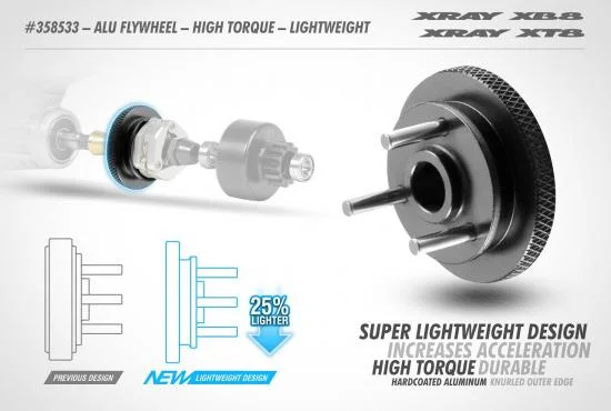 XRay Flywheel - High Torque - Lightweight — image 2 of 2