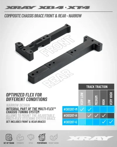 XRay Composite Chassis Brace Front And Rear - Narrow - Medium — image 2 of 2