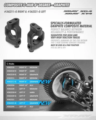 XRay Composite C-Hub 6 Deg. Left - Graphite — image 2 of 3
