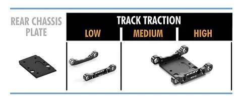 XRay Aluminium Rear Lower Susp. Holder +2 - Front - 7075 T6 (5mm)