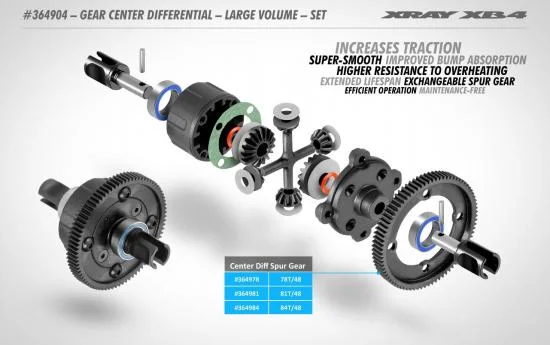 XRay Gear Center Differential - Large Volume - Set — image 2 of 3