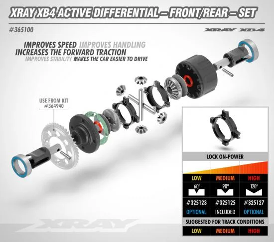 XRay XB4 Active Differential - Front/Rear - Set — image 2 of 3
